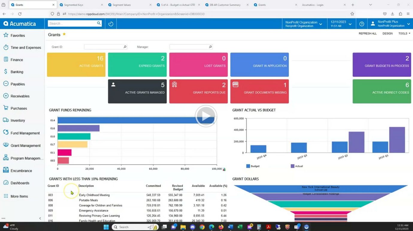 NonProfit+ Overview